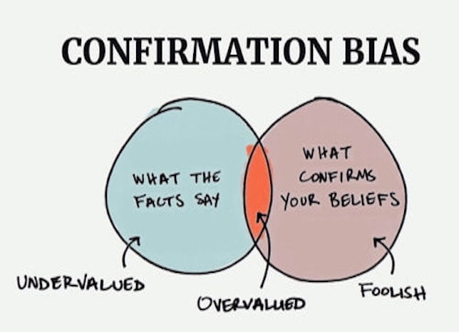 confirmation_bias_1